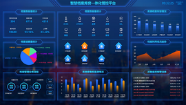 云涌智慧檔案庫(kù)房一體化管控平臺(tái)上線(xiàn)運(yùn)行 云涌智慧檔案庫(kù)房一體化管控平臺(tái)上線(xiàn)運(yùn)行